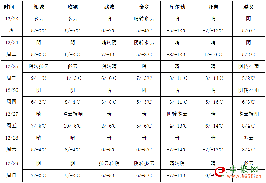 圖片6