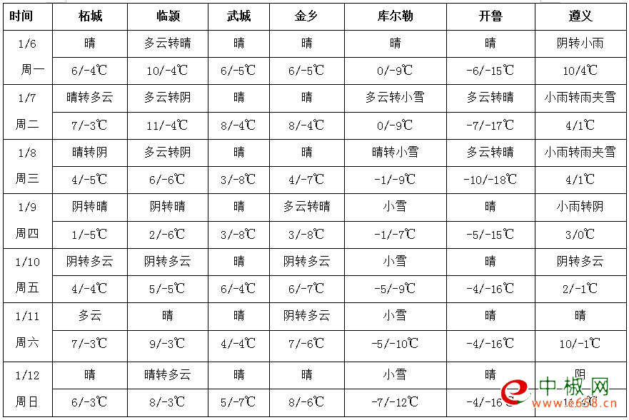 圖片2