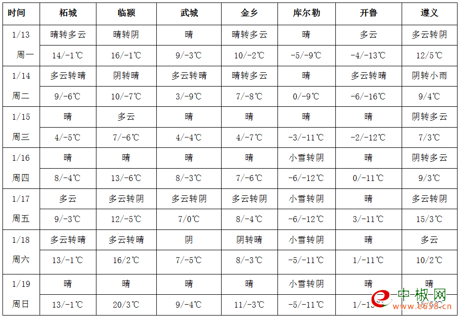 圖片5