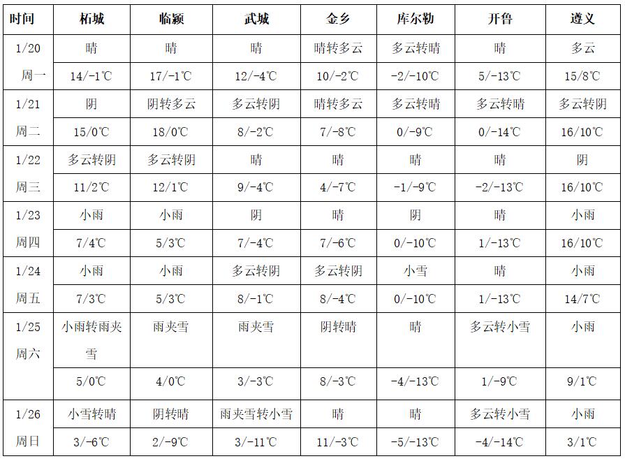 圖片2