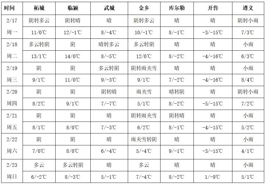 圖片2