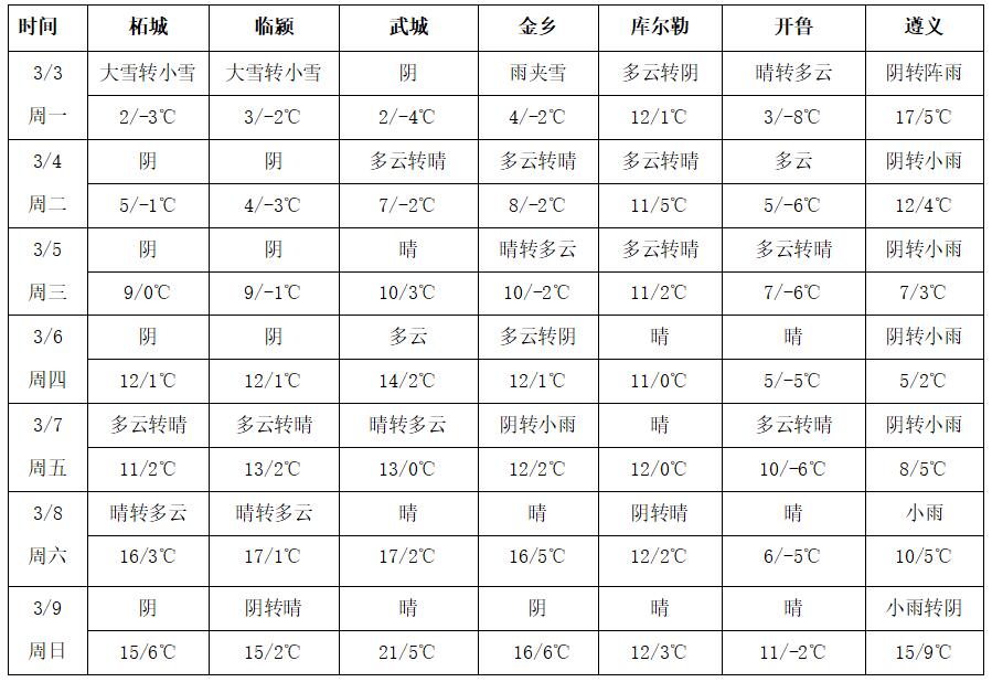 圖片2