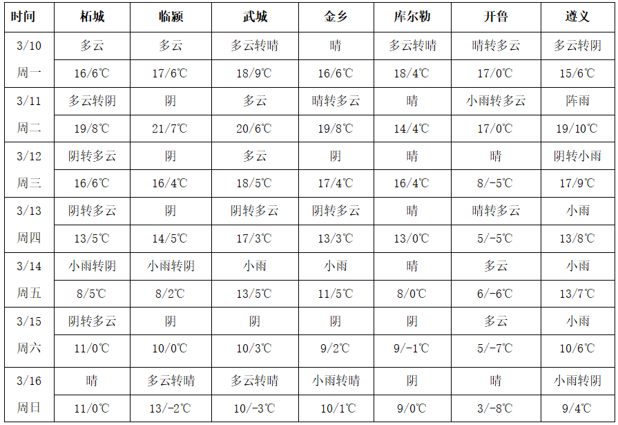 圖片2