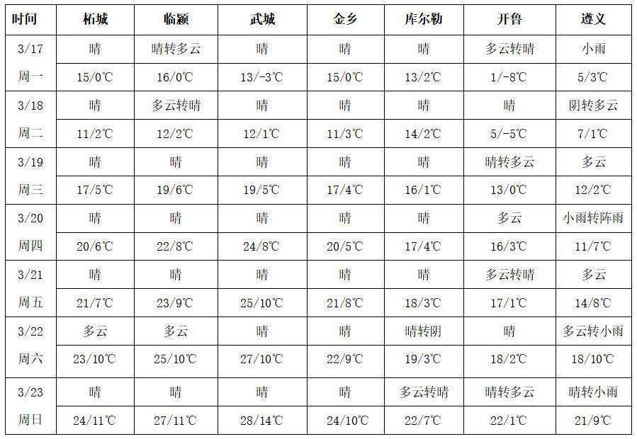 圖片2