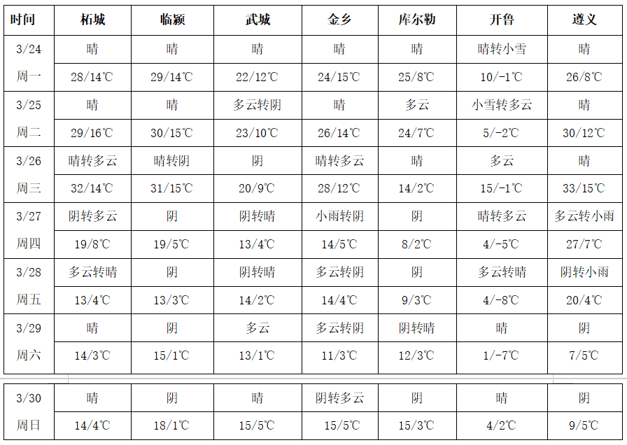 圖片2