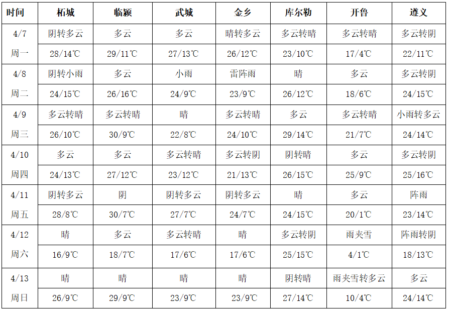 圖片2