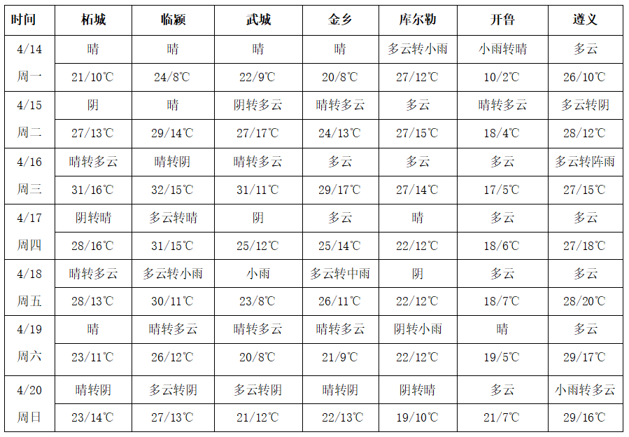 圖片2