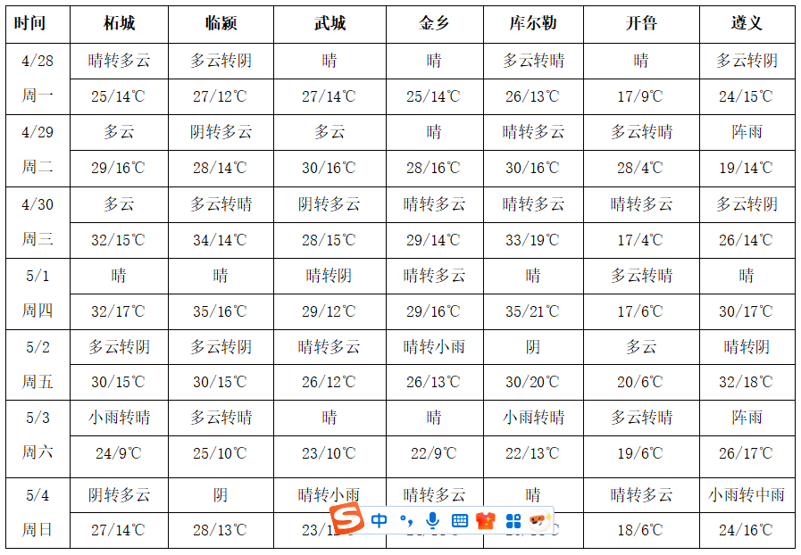 圖片3