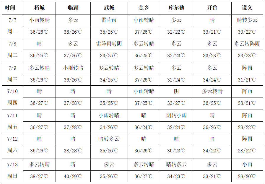 QQ截圖20250707163558