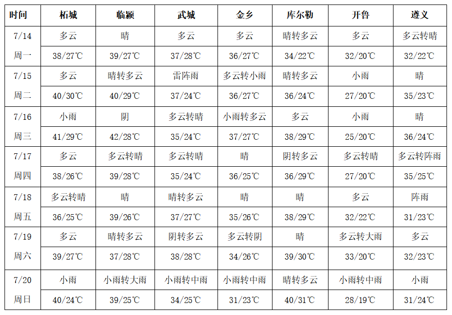 圖片2