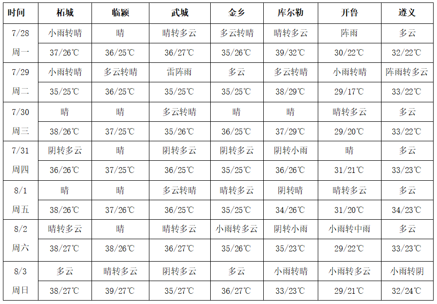 圖片2