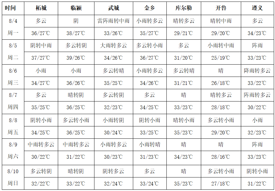圖片2